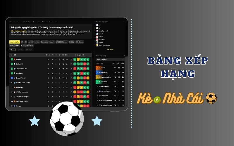 Bảng xếp hạng 1 Bảng xếp hạng keonhacai.kiwi là gì?