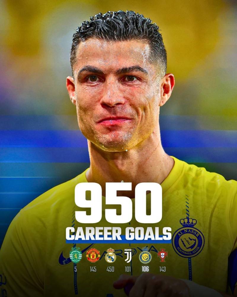 Cristiano Ronaldo Lập Kỷ Lục Mới - Huyền Thoại Chưa Bao Giờ Nghỉ 2 Con số 950: Một kỷ lục đáng kinh ngạc