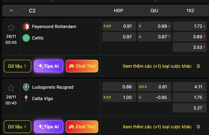 Cách Nhận Biết Kèo Thơm Từ Biến Động Odds Lụm Tiền Nhà Cái 3 Khi handicap tăng nhưng odds cửa trên tăng theo