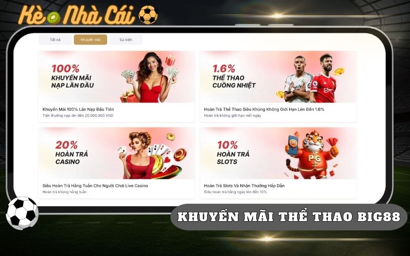 Khuyến Mãi Thể Thao Big88 - Tràn Ngập Tặng Tiền Mỗi Ngày 1 Khuyen Mai The Thao Big88 Tran Ngap Tang Tien Moi Ngay
