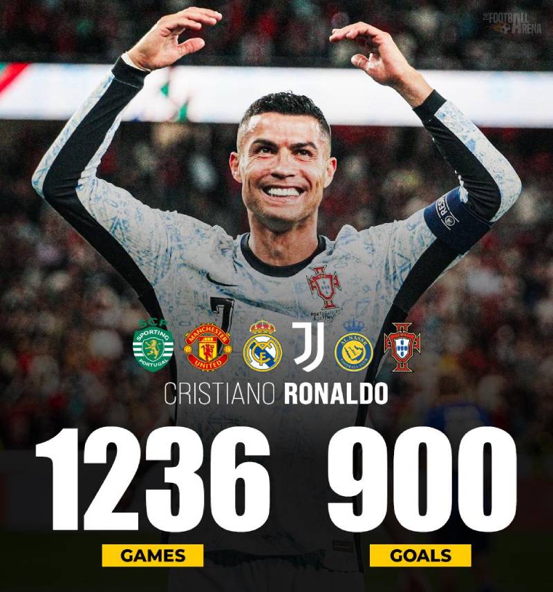 Cristiano Ronaldo Lập Kỷ Lục Mới - Huyền Thoại Chưa Bao Giờ Nghỉ 4 Kỷ lục quốc tế và guinness: 40 tuổi mà vẫn dẫn đầu