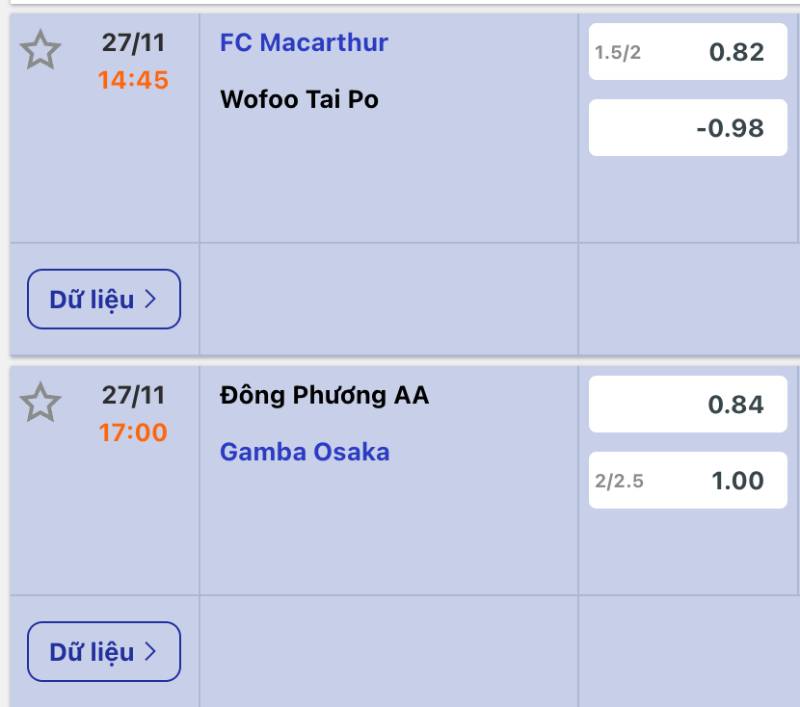 Tip Bóng Đá Dựa Vào Phong Độ Đội Bóng Bao Hiệu Quả 5 Tip châu Á theo phong độ