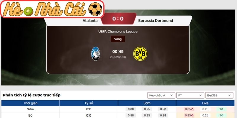Soi kèo trận đấu Atalanta vs Borussia Dortmund (00:45 26-02, C1) 3 Kèo châu Á trận Atalanta vs Borussia Dortmund (00:45 26-02, C1)