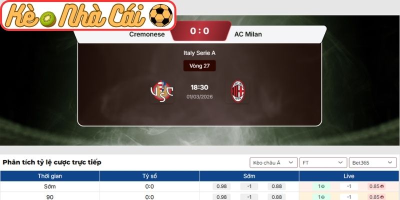 Kèo châu Á trận Cremonese vs AC Milan (18:30 01-03, Serie A)