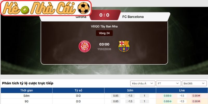 Soi kèo trận đấu Girona vs Barcelona (03:00 17-02, La Liga): Thử thách lớn cho chủ nhà 3 Kèo châu Á trận Girona vs Barcelona (03:00 17-02, La Liga)
