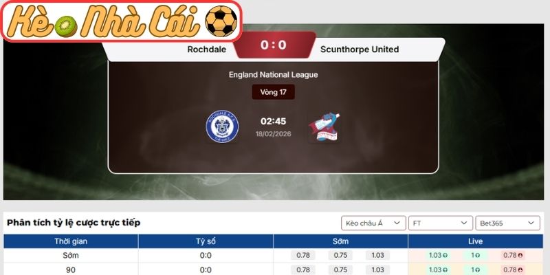 Soi kèo trận đấu Rochdale vs Scunthorpe United (02:45 18-02, National League Anh) 3 Kèo châu Á trận Rochdale vs Scunthorpe United (02:45 18-02, National League Anh)
