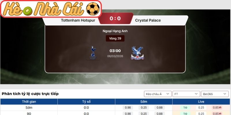 Soi kèo trận đấu Tottenham Hotspur vs Crystal Palace (03:00 06-03, Ngoại hạng Anh): Thế trận giằng co, Spurs buộc phải chứng minh bản lĩnh 3 Kèo châu Á trận Tottenham Hotspur vs Crystal Palace (03:00 06-03, Ngoại hạng Anh)