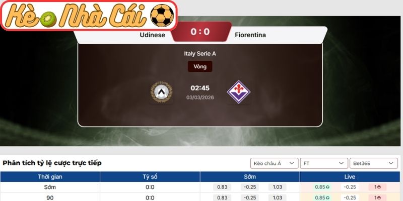 Soi kèo trận đấu Udinese vs Fiorentina (02:45 03-03, Serie A) 3 Kèo châu Á trận Udinese vs Fiorentina (02:45 03-03, Serie A)