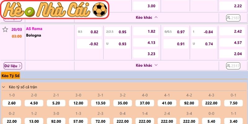 Soi kèo trận đấu AS Roma vs Bologna (03:00 20-03, C2) 3 Kèo châu Á trận AS Roma vs Bologna (03:00 20-03, C2)