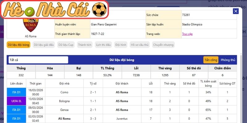Soi kèo trận đấu AS Roma vs Bologna (03:00 20-03, C2) 2 Phong độ AS Roma