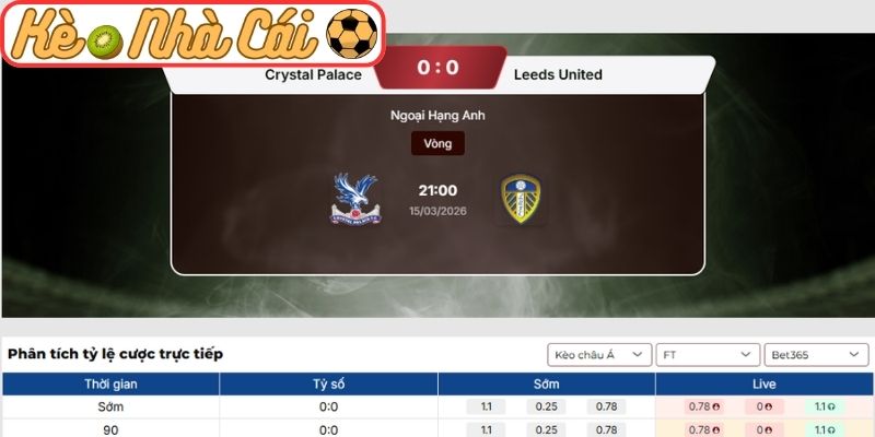 Kèo châu Á trận Crystal Palace vs Leeds United (21:00 15-03, Ngoại hạng Anh)