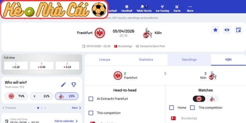 Soi kèo trận đấu Eintracht Frankfurt vs Köln (22:30 05-04, Bundesliga) 3 Kèo châu Á trận Eintracht Frankfurt vs Köln (22:30 05-04, Bundesliga)