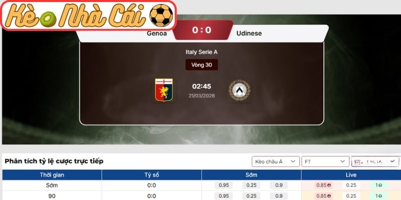 Soi kèo trận đấu Genoa vs Udinese (02:45 21-03, Serie A) 3 Kèo châu Á trận Genoa vs Udinese (02:45 21-03, Serie A)