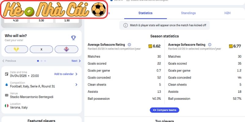 Soi kèo trận đấu Hellas Verona vs Fiorentina (23:00 04-04, Serie A) 2 Phong độ Hellas Verona