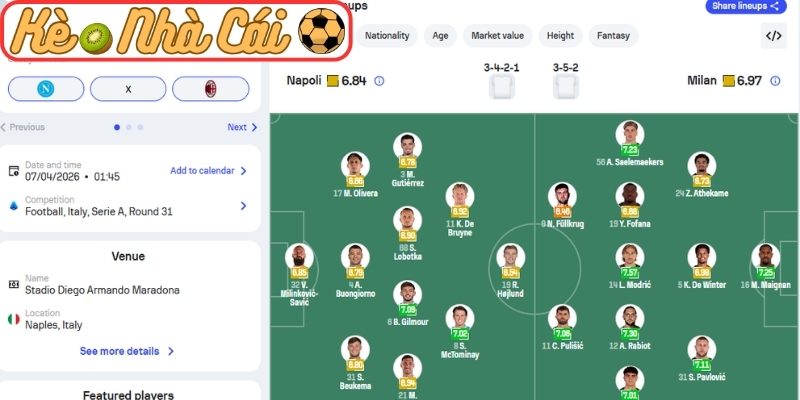 Soi kèo trận đấu Napoli vs AC Milan (01:45 07-04, Serie A) 4 Thông tin lực lượng Napoli vs AC Milan (01:45 07-04, Serie A)