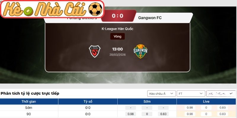 Kèo châu Á trận Pohang Steelers vs Gangwon FC (13:00 28-03, K-League Hàn Quốc)
