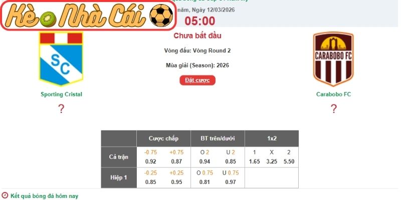 Soi kèo trận đấu Sporting Cristal vs Carabobo FC (05:00 12-03, Copa Libertadores) 3 Kèo châu Á trận Sporting Cristal vs Carabobo FC (05:00 12-03, Copa Libertadores)