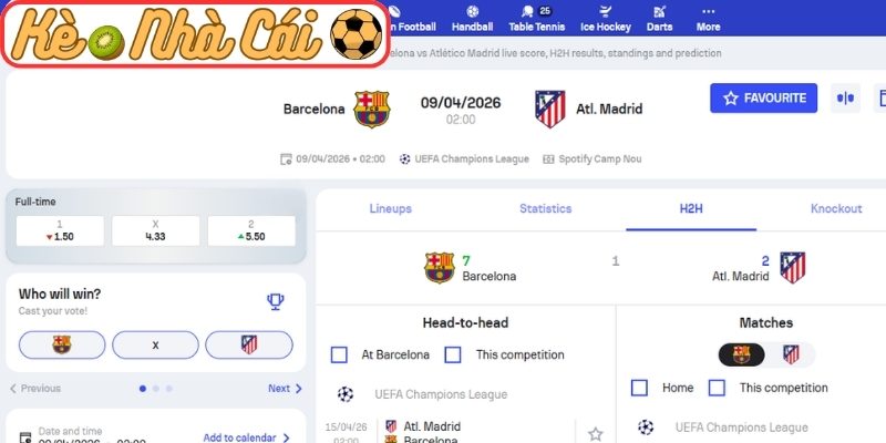 Soi kèo trận đấu Barcelona vs Atlético de Madrid (02:00 09-04, C1) 3 Kèo châu Á trận Barcelona vs Atlético de Madrid (02:00 09-04, C1)