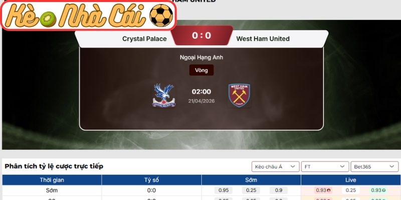 Soi kèo trận đấu Crystal Palace vs West Ham United (02:00 21-04, Ngoại hạng Anh) 3 Kèo châu Á trận Crystal Palace vs West Ham United (02:00 21-04, Ngoại hạng Anh)