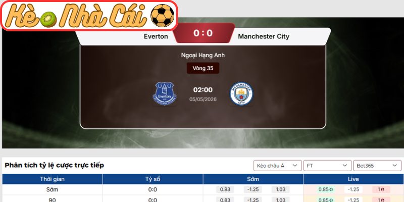 Soi kèo trận đấu Everton vs Manchester City (02:00 05-05, Ngoại hạng Anh) 3 Kèo châu Á trận Everton vs Manchester City (02:00 05-05, Ngoại hạng Anh)