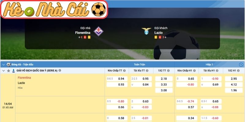 Soi kèo trận đấu Fiorentina vs Lazio (01:45 14-04, Serie A) 3 Kèo châu Á trận Fiorentina vs Lazio (01:45 14-04, Serie A)