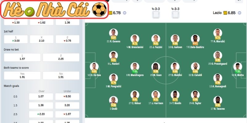Soi kèo trận đấu Fiorentina vs Lazio (01:45 14-04, Serie A) 4 Thông tin lực lượng Fiorentina vs Lazio (01:45 14-04, Serie A)