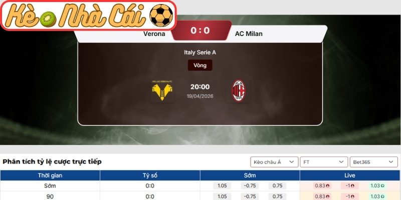 Soi kèo trận đấu Hellas Verona vs AC Milan (20:00 19-04, Serie A) 3 Kèo châu Á trận Hellas Verona vs AC Milan (20:00 19-04, Serie A)