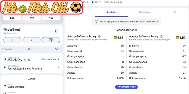 Soi kèo trận đấu Lazio vs Parma (01:45 05-04, Serie A) 2 Phong độ Lazio