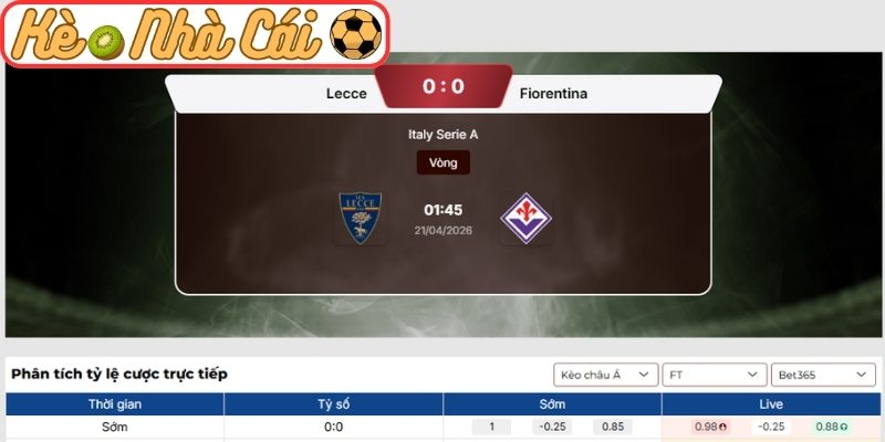 Soi kèo trận đấu Lecce vs Fiorentina (01:45 21-04, Serie A) 3 Kèo châu Á trận Lecce vs Fiorentina (01:45 21-04, Serie A)