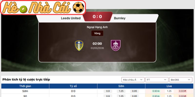 Soi kèo trận đấu Leeds United vs Burnley (02:00 02-05, Ngoại Hạng Anh) 3 Kèo châu Á trận Leeds United vs Burnley (02:00 02-05, Ngoại Hạng Anh)