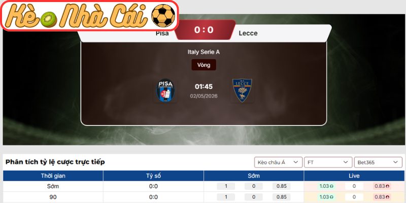 Kèo châu Á trận Pisa vs Lecce (01:45 02-05, Serie A)