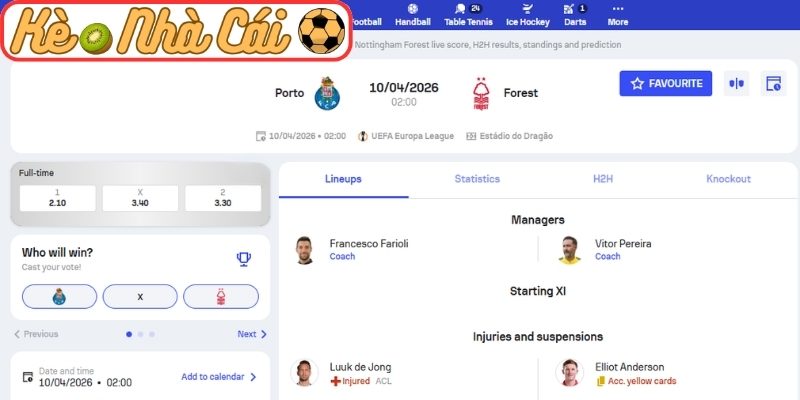 Soi kèo trận đấu Porto vs Nottingham Forest (02:00 10-04, Europa League) 3 Kèo châu Á trận Porto vs Nottingham Forest (02:00 10-04, Europa League)
