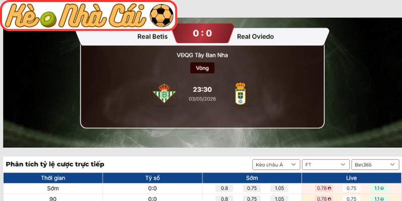 Kèo châu Á trận Real Betis vs Real Oviedo (23:30 03-05, La Liga)