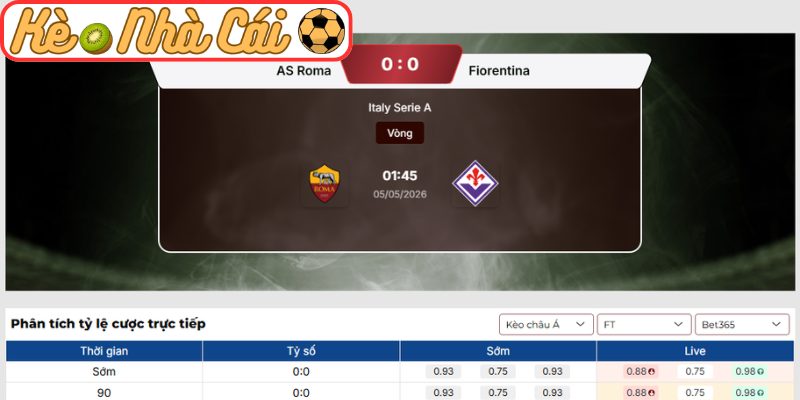 Soi kèo trận đấu Roma vs Fiorentina (01:45 05-05, Serie A) 3 Kèo châu Á trận Roma vs Fiorentina (01:45 05-05, Serie A)