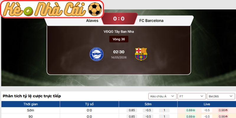 Soi kèo trận đấu Alaves vs Barcelona (02:30 14-05, La Liga) 3 Kèo châu Á trận Alaves vs Barcelona (02:30 14-05, La Liga)