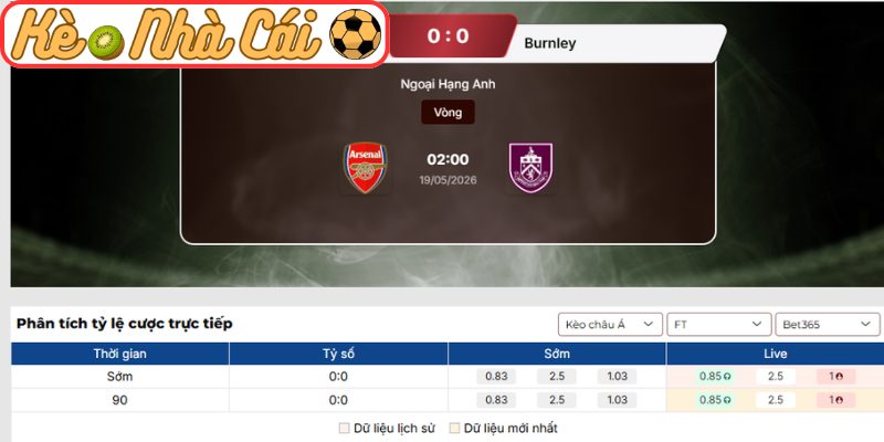 Soi kèo trận đấu Arsenal vs Burnley (02:00 19-05, Ngoại Hạng Anh) 3 Kèo châu Á trận Arsenal vs Burnley (02:00 19-05, Ngoại Hạng Anh)