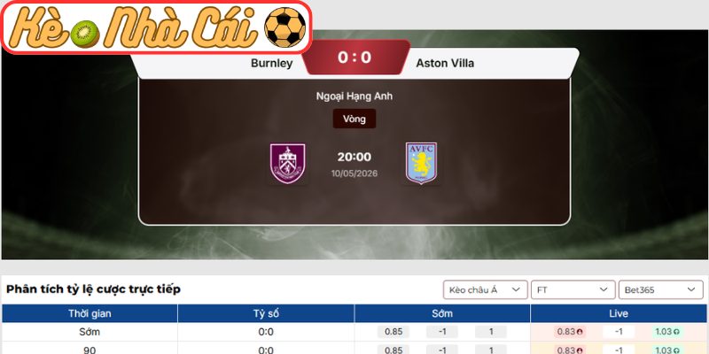 Soi kèo trận đấu Burnley vs Aston Villa (20:00 10-05, Ngoại Hạng Anh) 3 Kèo châu Á trận Burnley vs Aston Villa (20:00 10-05, Ngoại Hạng Anh)
