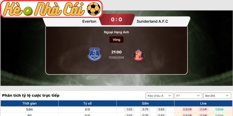 Soi kèo trận đấu Everton vs Sunderland (21:00 17-05, Ngoại Hạng Anh) 3 Kèo châu Á trận Everton vs Sunderland (21:00 17-05, Ngoại Hạng Anh)