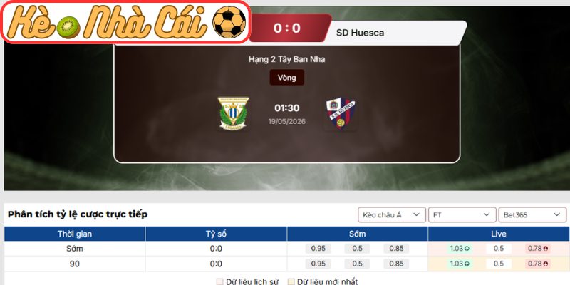 Soi kèo trận đấu Leganes vs SD Huesca (01:30 19-05, Hạng 2 Tây Ban Nha) 3 Kèo châu Á trận Leganes vs SD Huesca (01:30 19-05, Hạng 2 Tây Ban Nha)