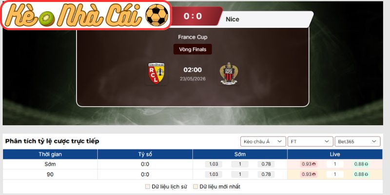 Kèo châu Á trận Lens vs Nice (02:00 23-05, Cúp Pháp)