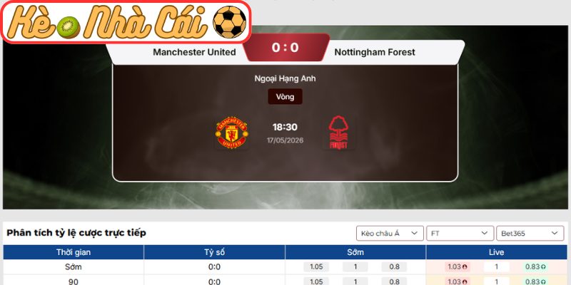 Soi kèo trận đấu Manchester United vs Nottingham Forest (18:30 17-05, Ngoại Hạng Anh) 3 Kèo châu Á trận Manchester United vs Nottingham Forest (18:30 17-05, Ngoại Hạng Anh)
