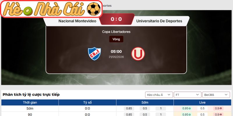 Soi kèo trận đấu Nacional Montevideo vs Universitario de Deportes (05:00 21-05, Copa Libertadores) 3 Kèo châu Á trận Nacional Montevideo vs Universitario de Deportes (05:00 21-05)