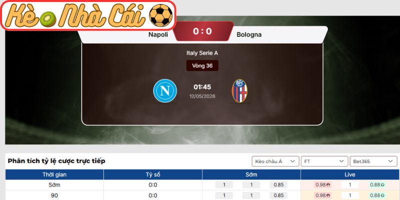 Soi kèo trận đấu Napoli vs Bologna (01:45 12-05, Serie A) 3 Kèo châu Á trận Napoli vs Bologna (01:45 12-05, Serie A)